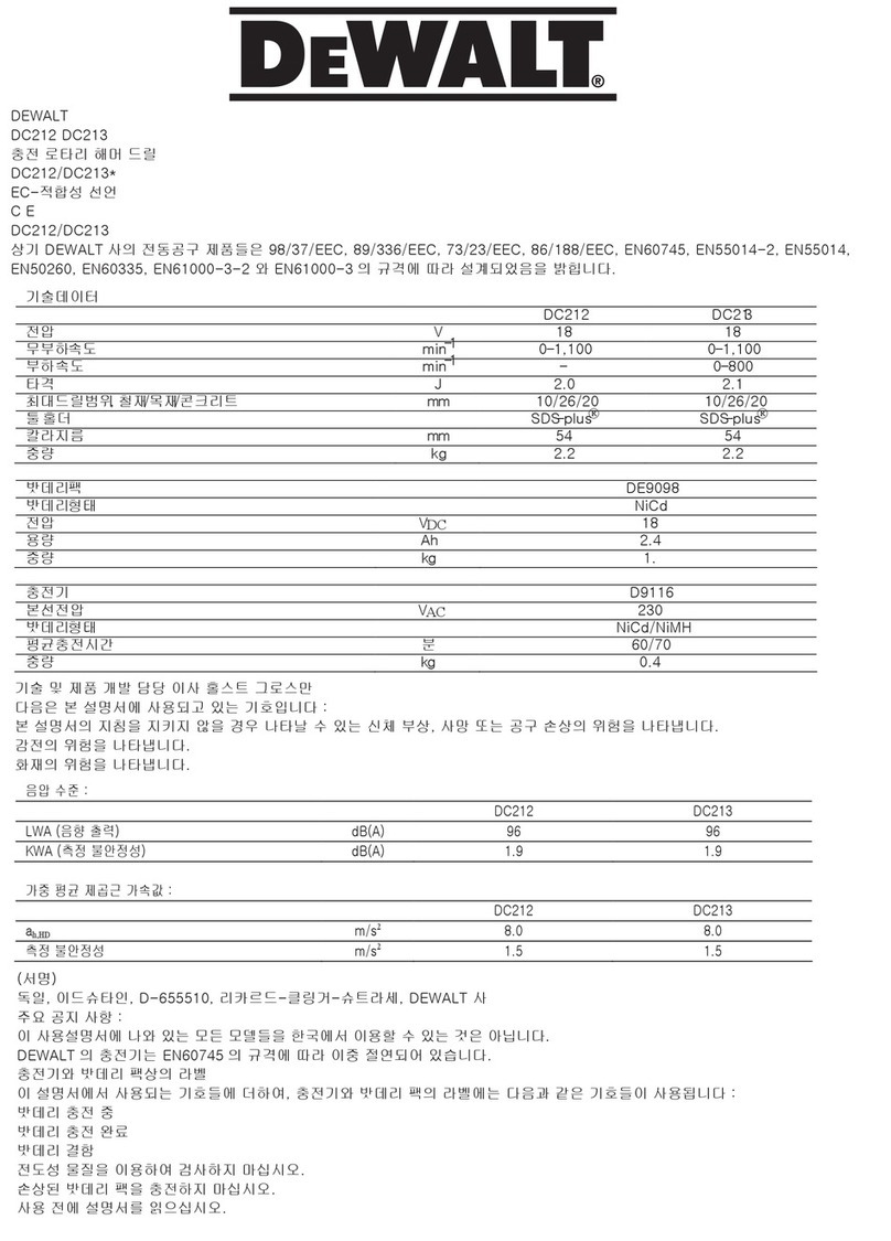 DeWalt DC212 User manual