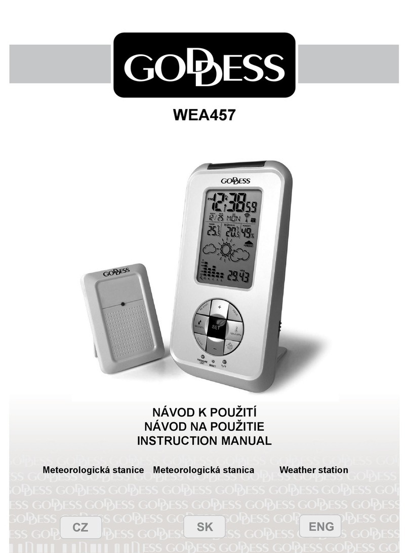 Goddess WEA457 User manual