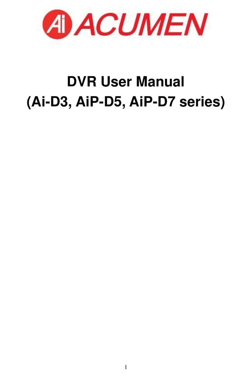 Acumen Ai-D3 series user manual