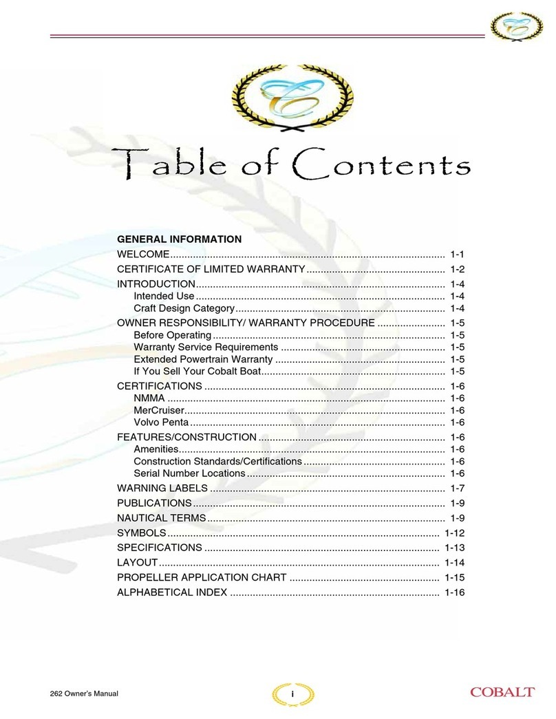 Cobalt Digital Inc 262 User manual
