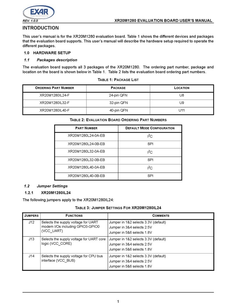 Exar XR20M1280 user manual