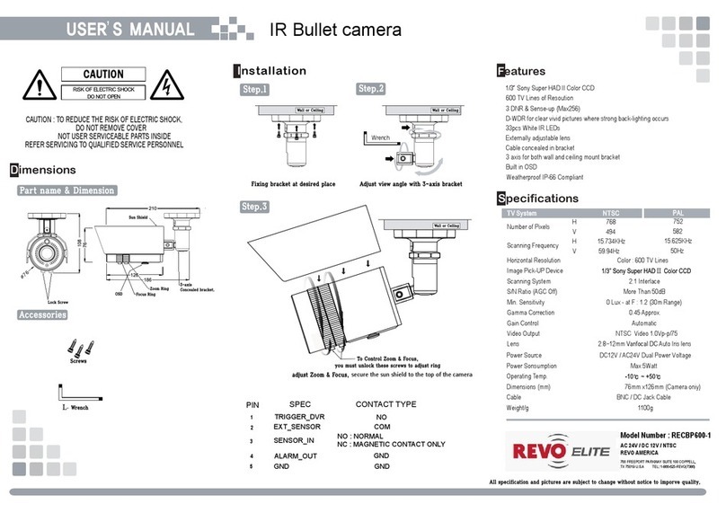 Revo RECBP600-1 User manual
