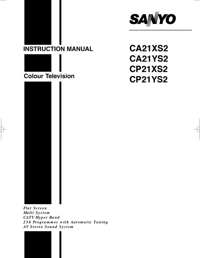Sanyo CA21XS2 User manual Sanyo CA21XS2 User manual