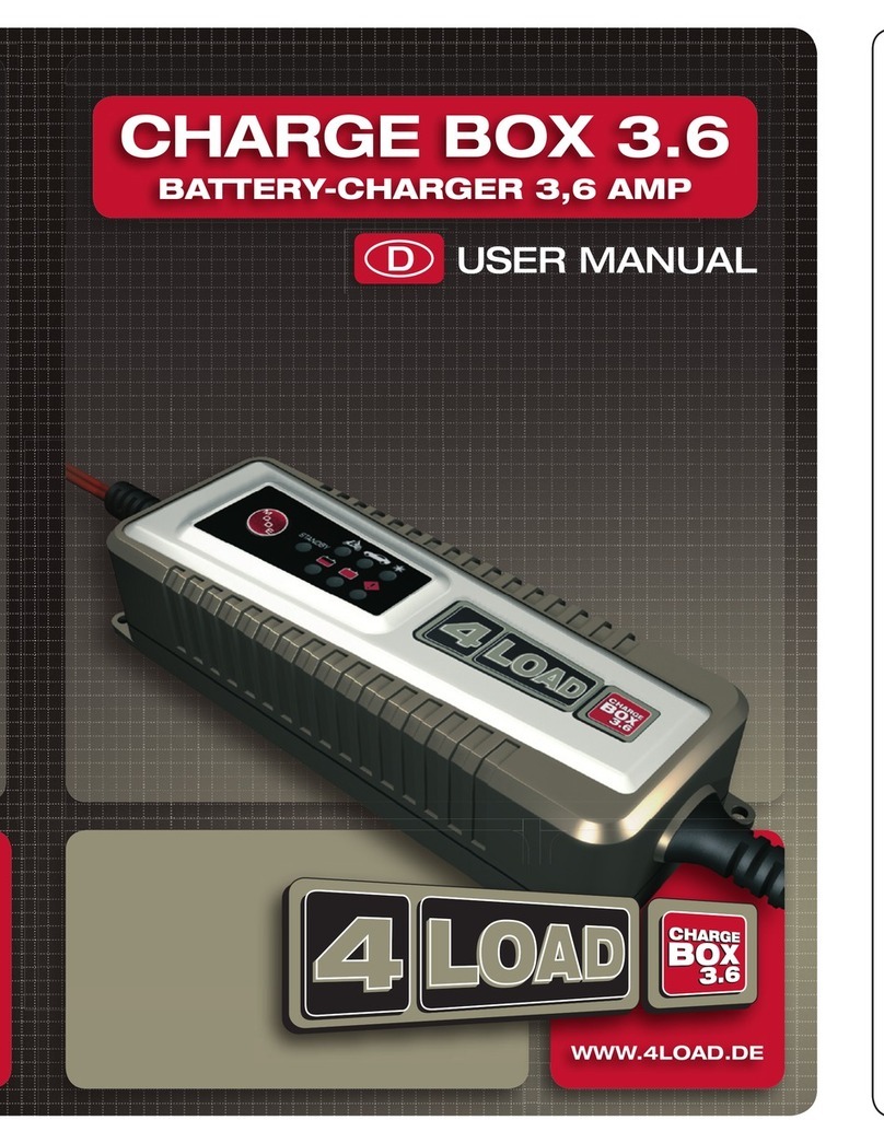 4load CHARGE BOX 3.6 user manual