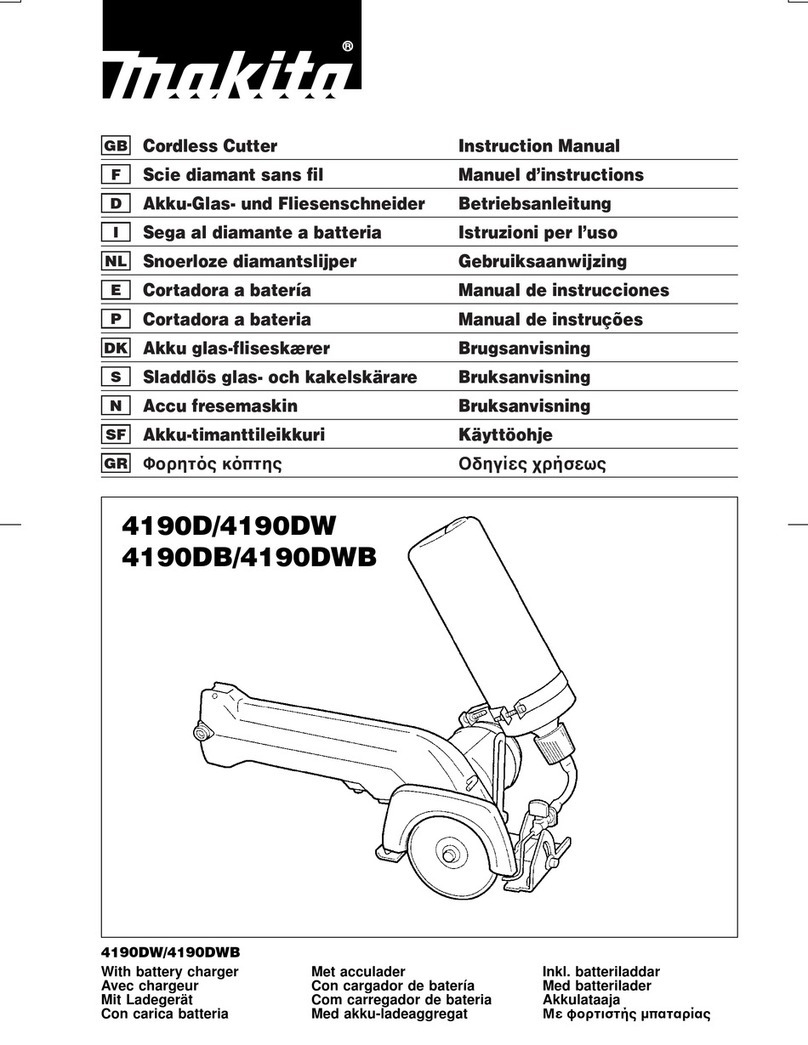 Makita 4190D instruction manual
