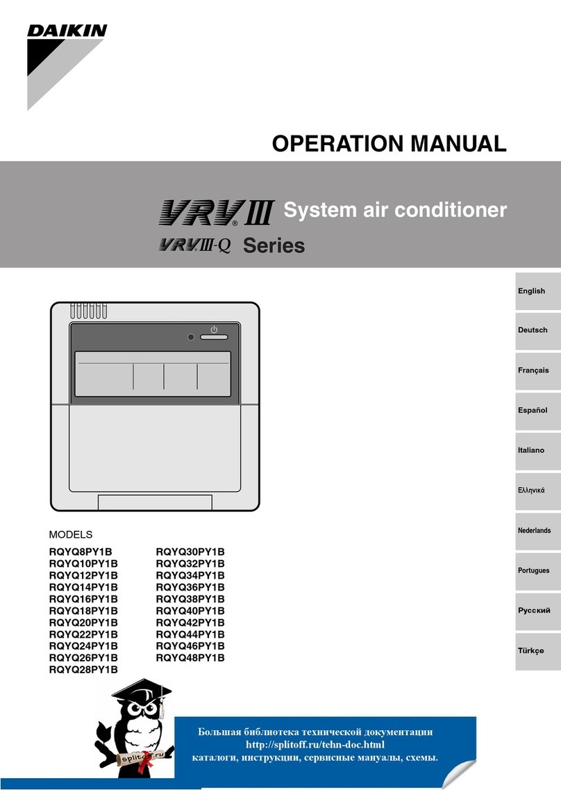 Daikin RQYQ8PY1B Operation manual