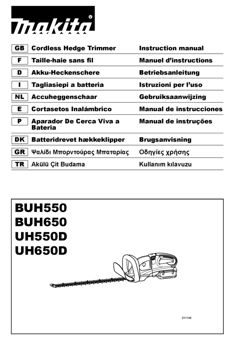 Makita BUH650 instruction manual