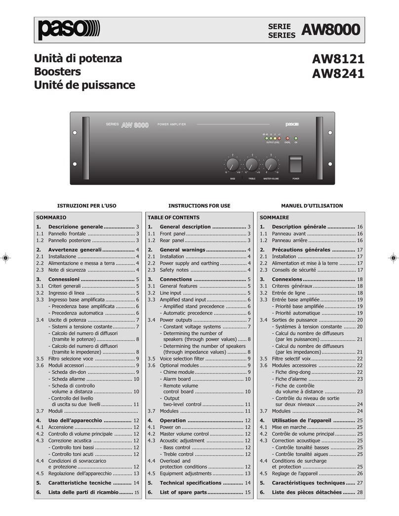 Paso AW8121 Instructions for use