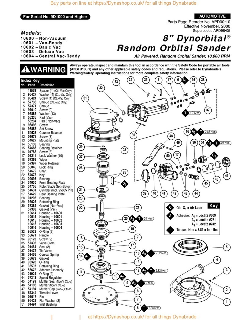 Dynabrade 10600 Important operating, maintenance and safety instructions