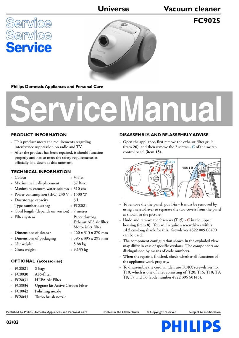 Philips FC9025 User manual Philips FC9025 User manual