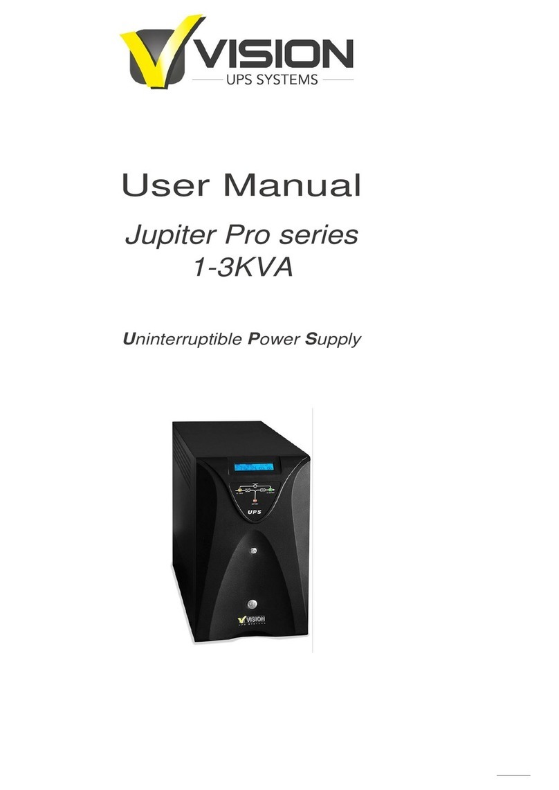 Vision jupiter pro series User manual