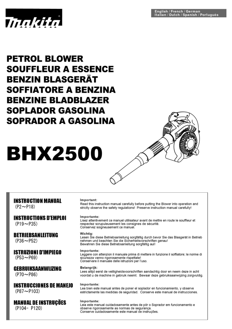 Makita BHX2500 instruction manual