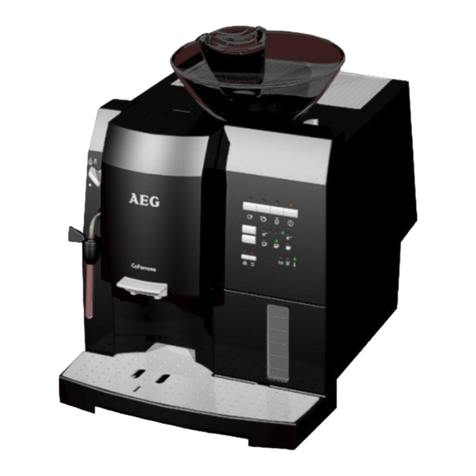 AEG CF2 series User manual