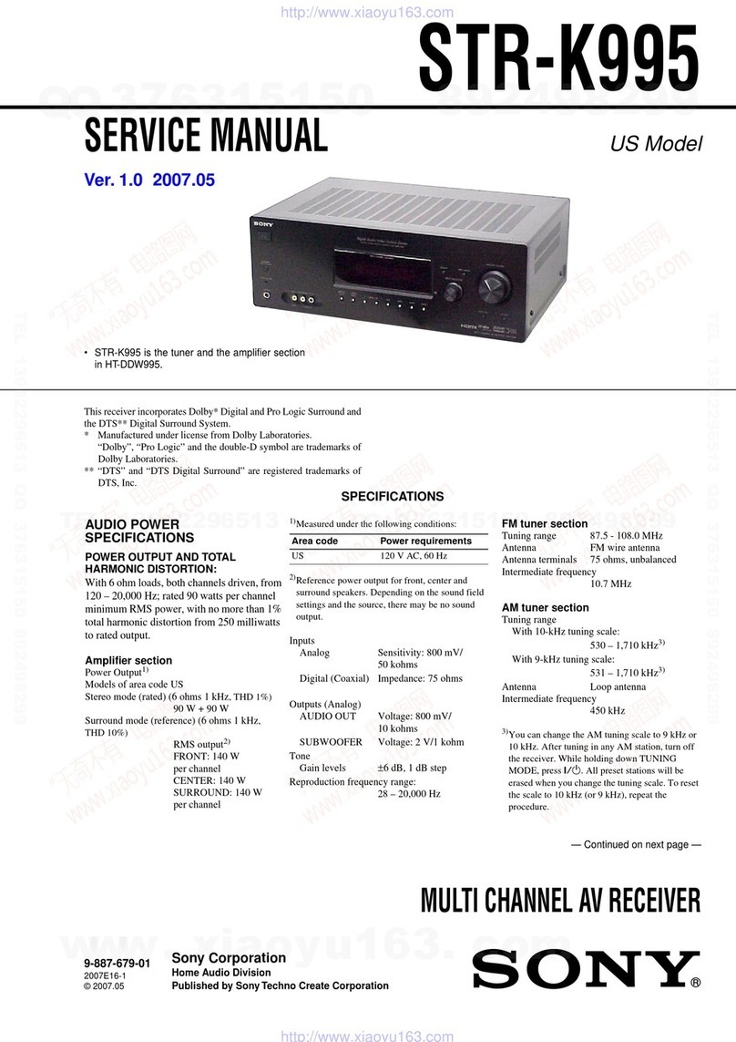 Sony STR-K995 User manual