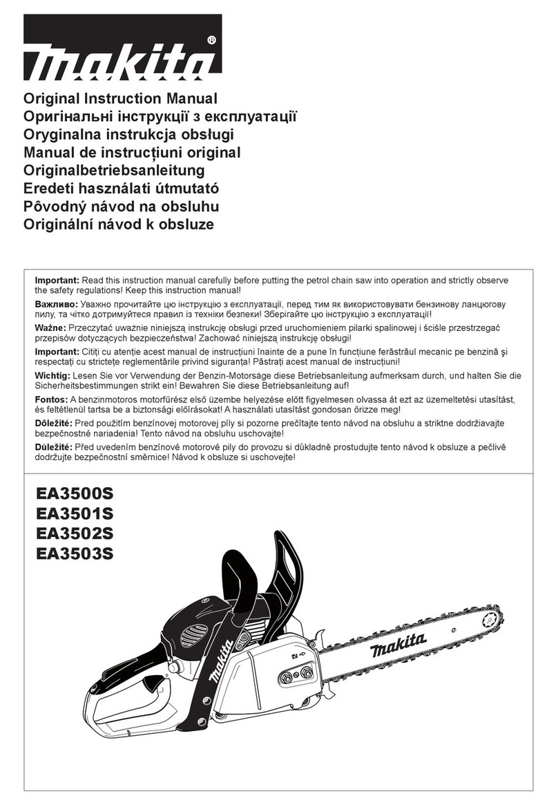 Makita EA3500S User guide
