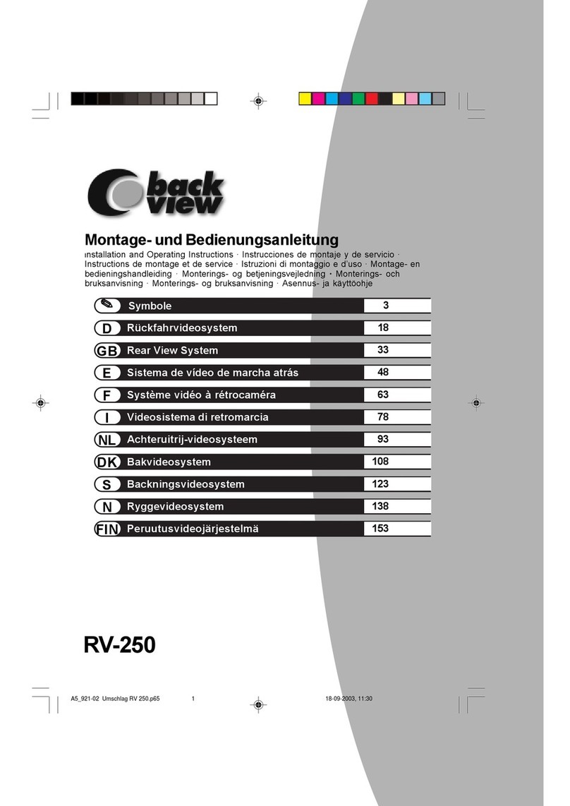 Back View RV-250 user manual