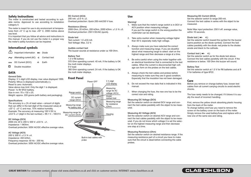 Clas Ohlson cm-100 User manual Clas Ohlson cm-100 User manual