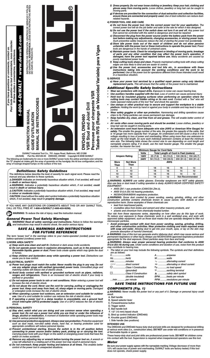 DeWalt DWD450 instruction manual