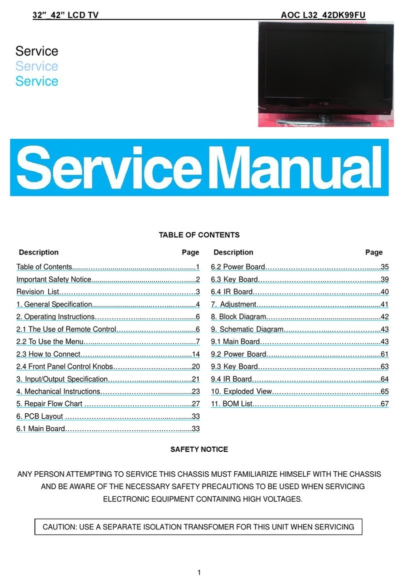 AOC L32DK99FU User manual