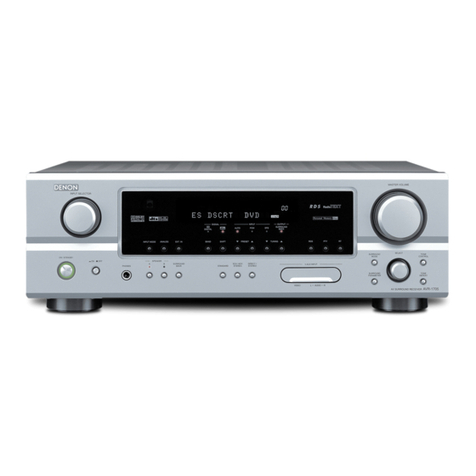 Denon AVR-1705 operating instructions Denon AVR-1705 operating instructions