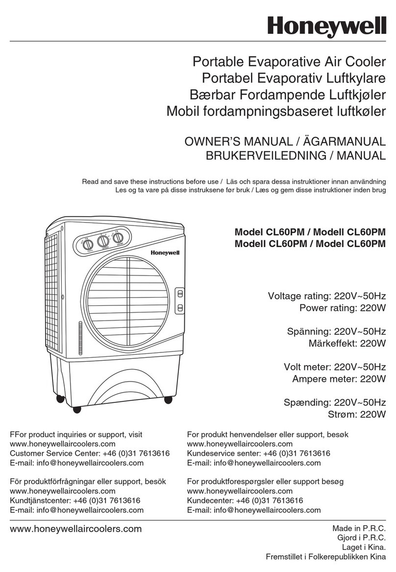 Honeywell CL60PM Series User manual