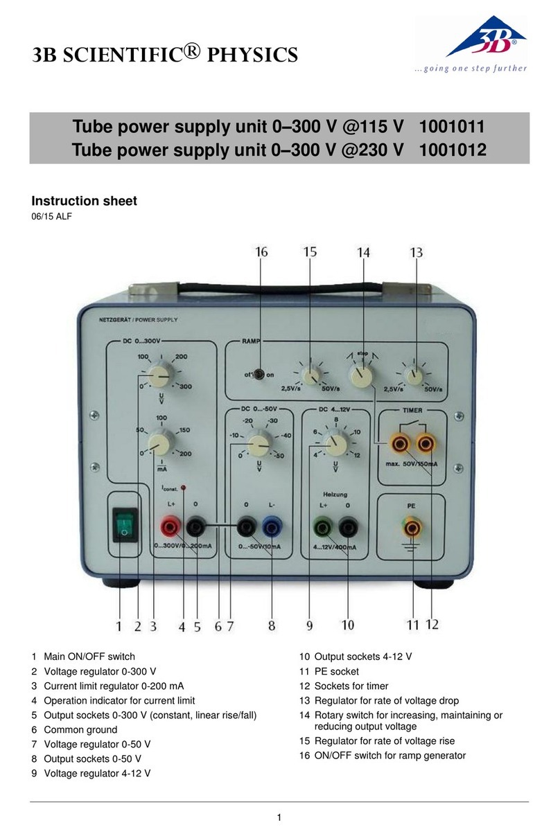 3B SCIENTIFIC PHYSICS 1001011 User manual