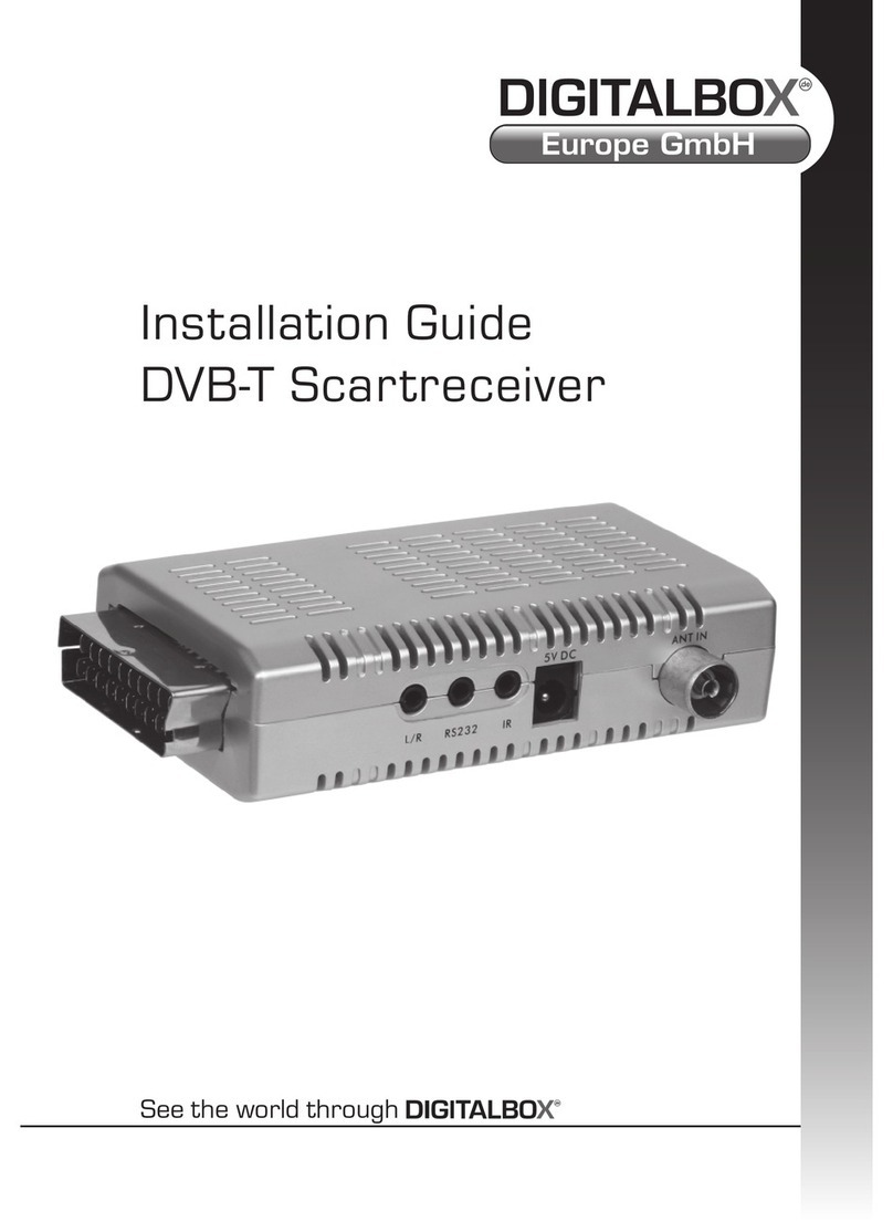 DigitalBox 1T SCART installation guide