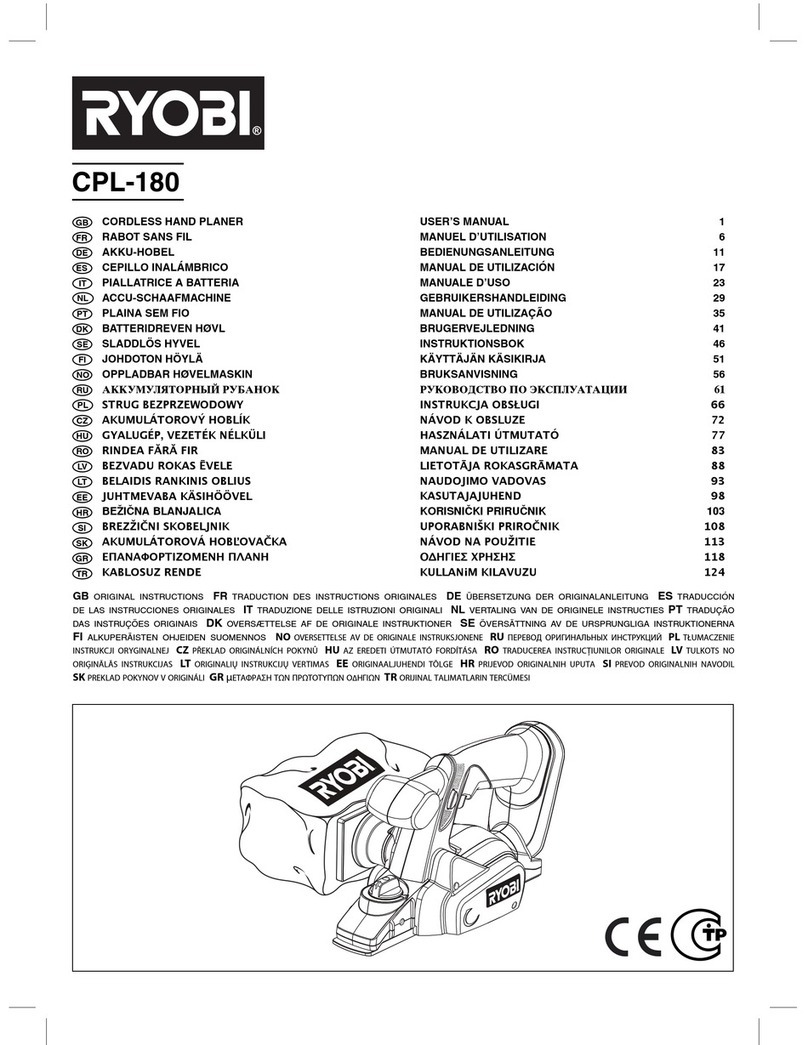 Ryobi CPL-180 User manual