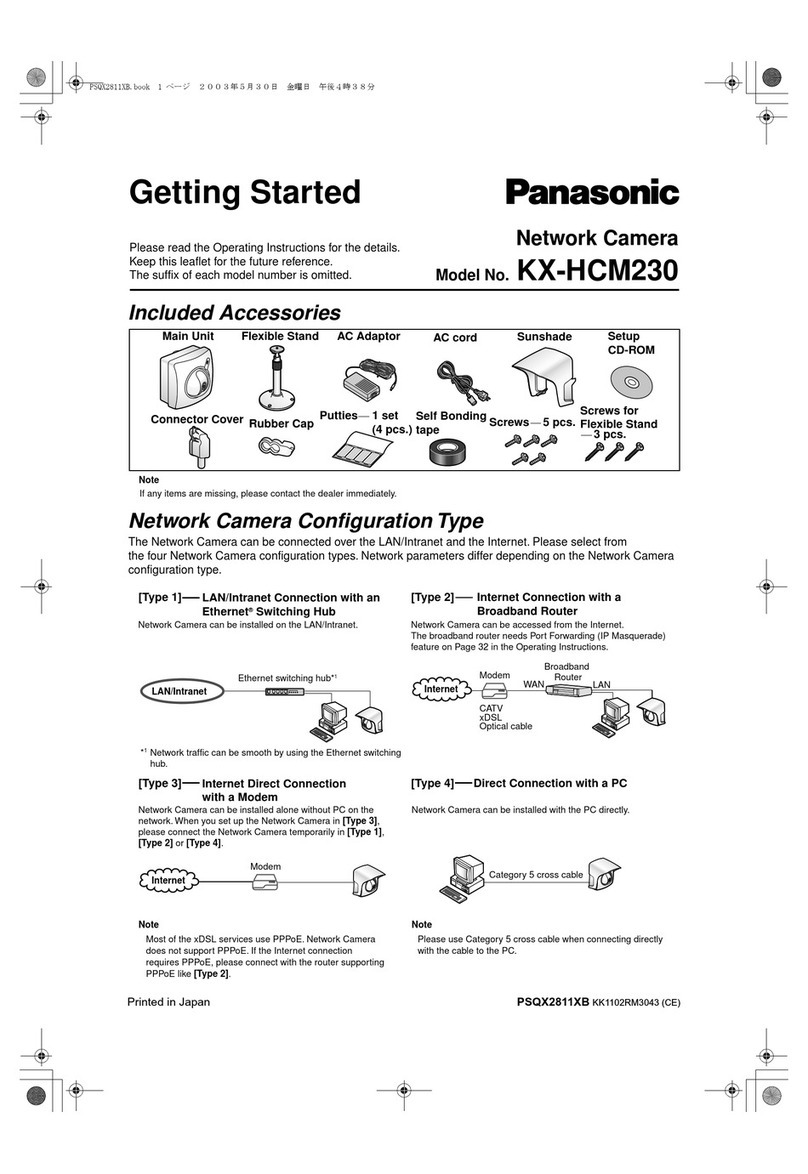 Panasonic KX-HCM230 User manual