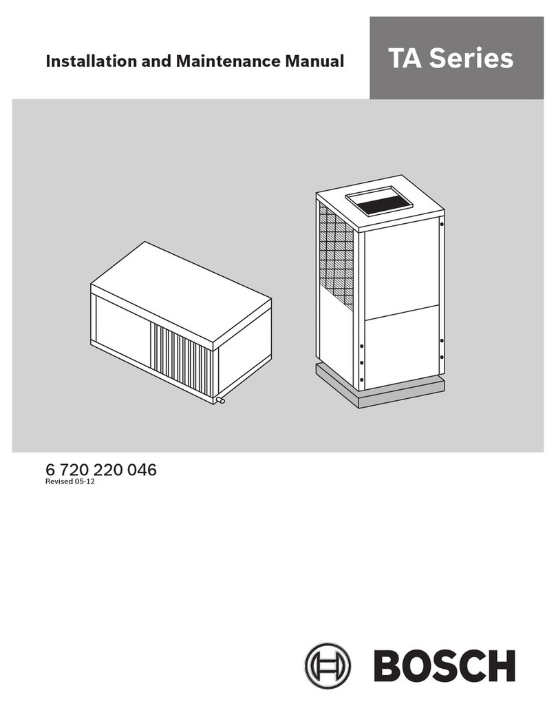 Bosch TA Series Manual