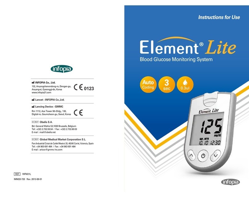 Infopia Element Lite User manual