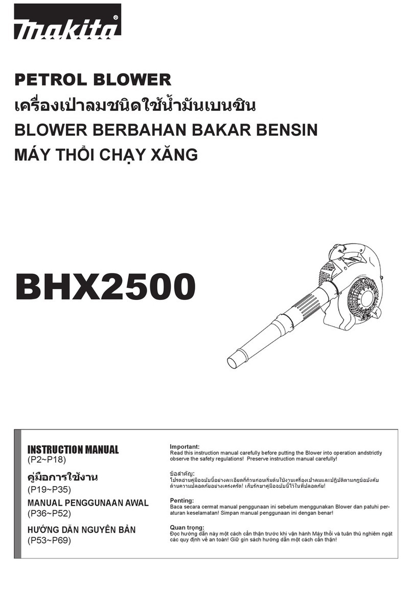 Makita BHX2500 instruction manual