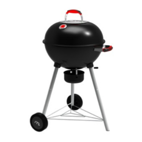 Megamaster 570 Elite Quick reference guide