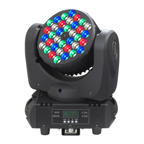 ACME CM-108 RGB User manual ACME CM-108 RGB User manual