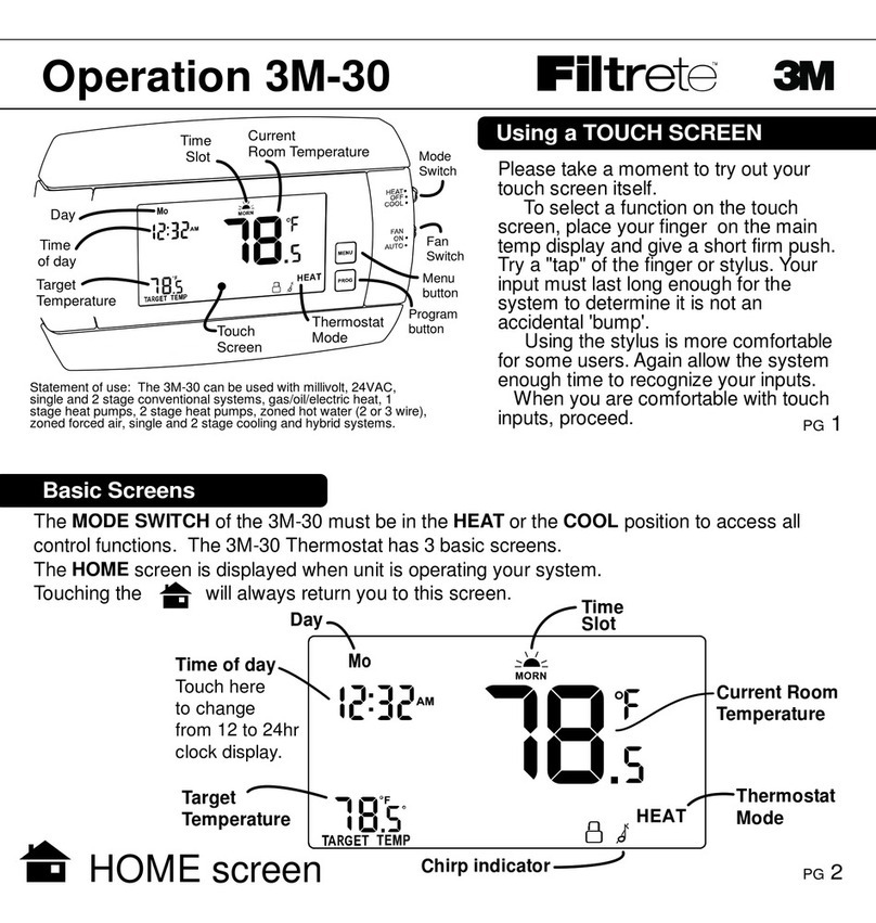 3M 3M-30 Operation