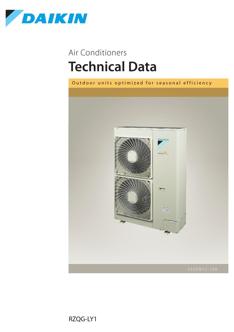 Daikin RZQG-LY1 Technical data