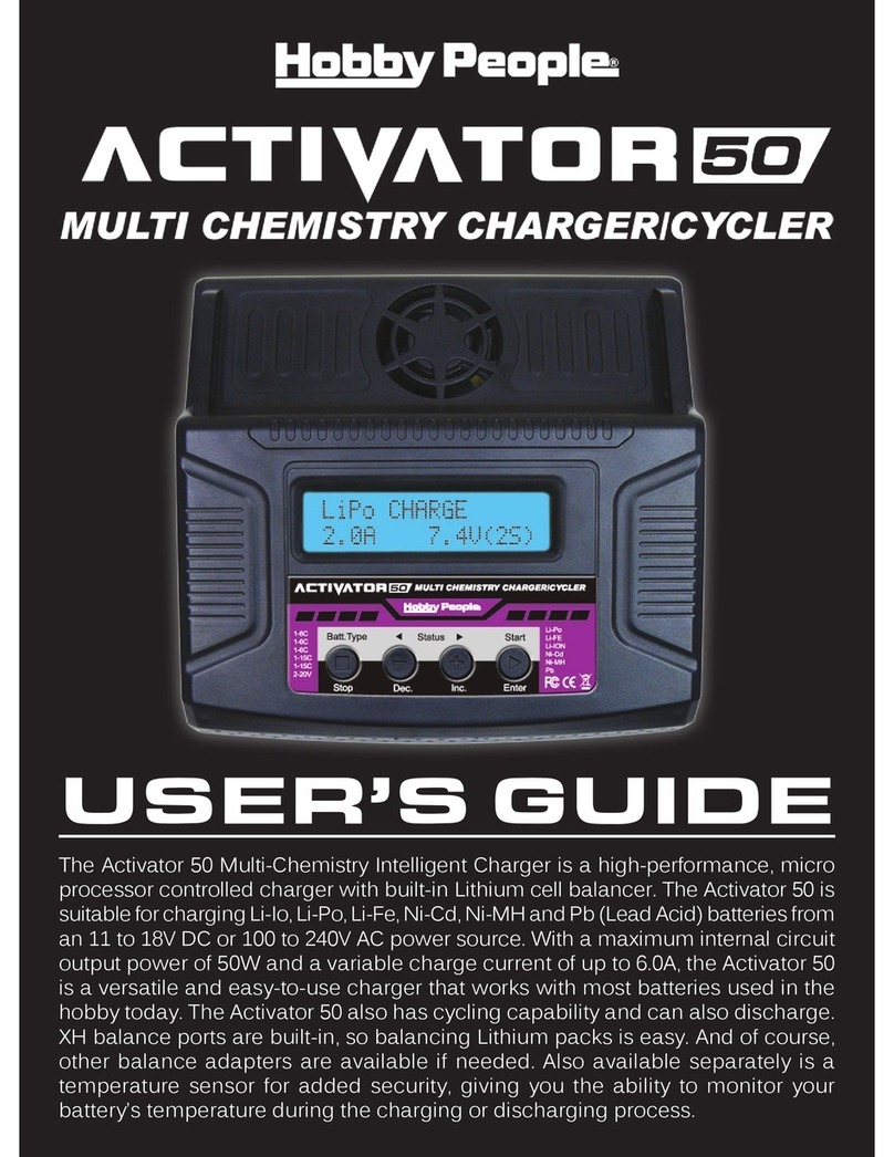 Hobby People activator 50 user guide