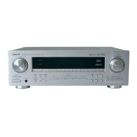 Teac AG-7D User manual