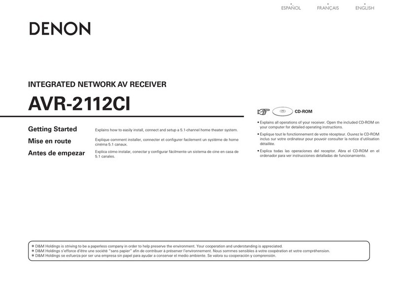 Denon AVR-2112CI Getting started