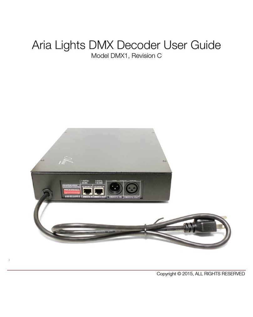 Aria DMX1 user guide