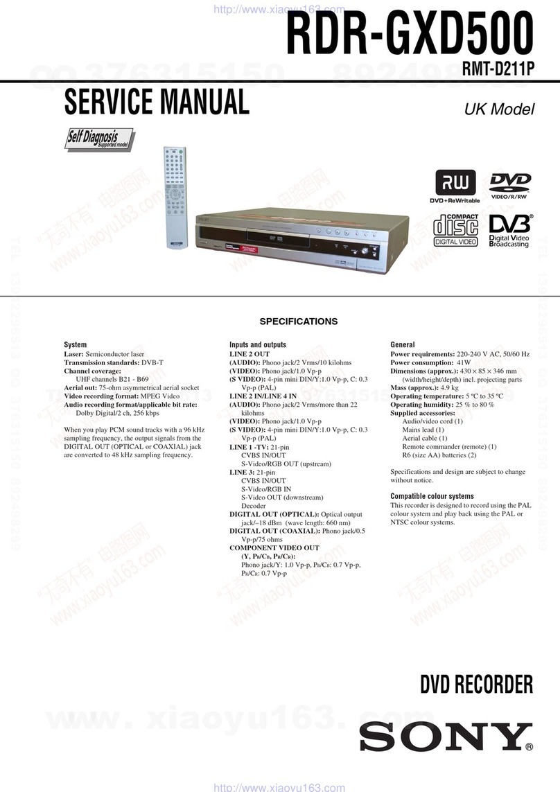 Sony RDR-GXD500 Service manual