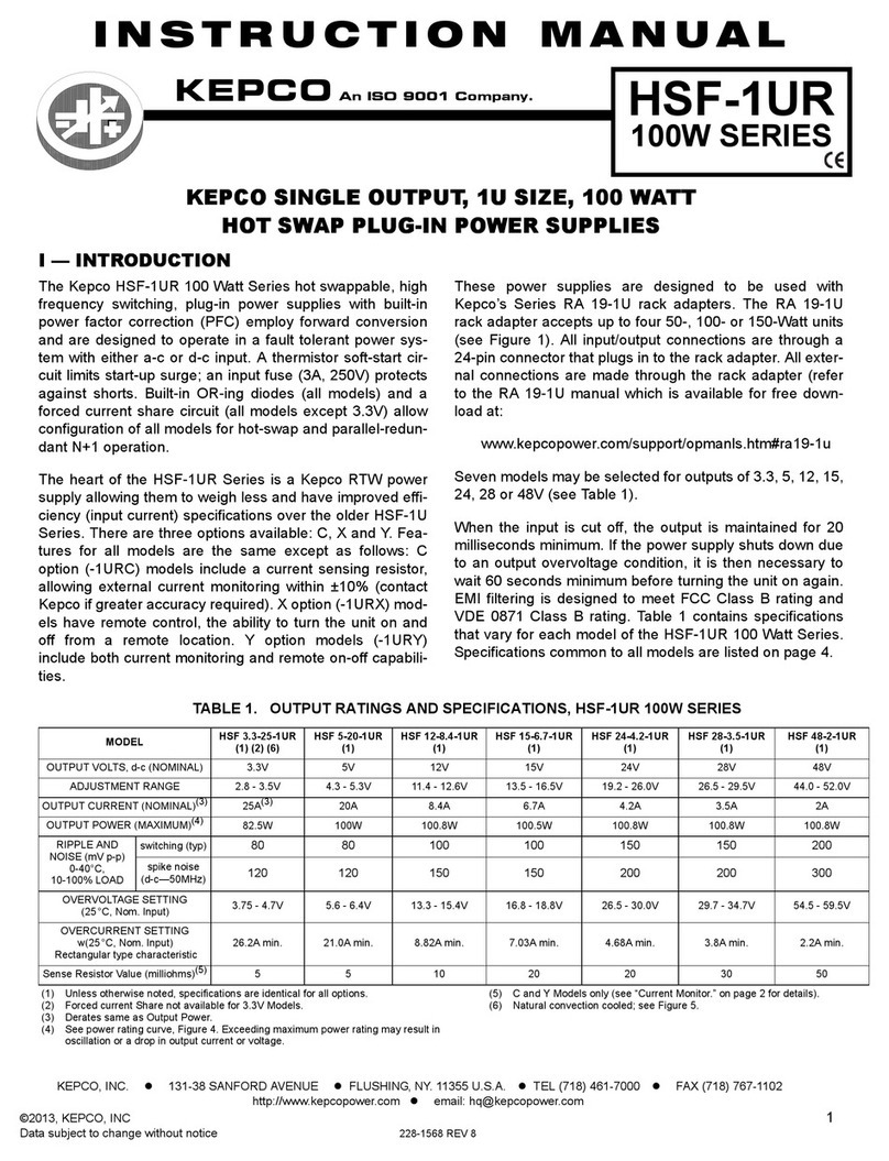 KEPCO HSF 3.3-25-1UR User manual
