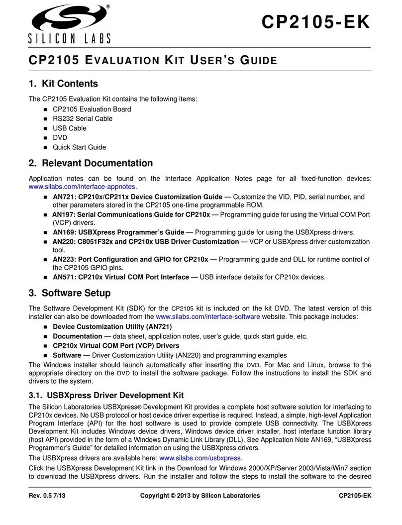 Silicon Laboratories CP2105 User manual