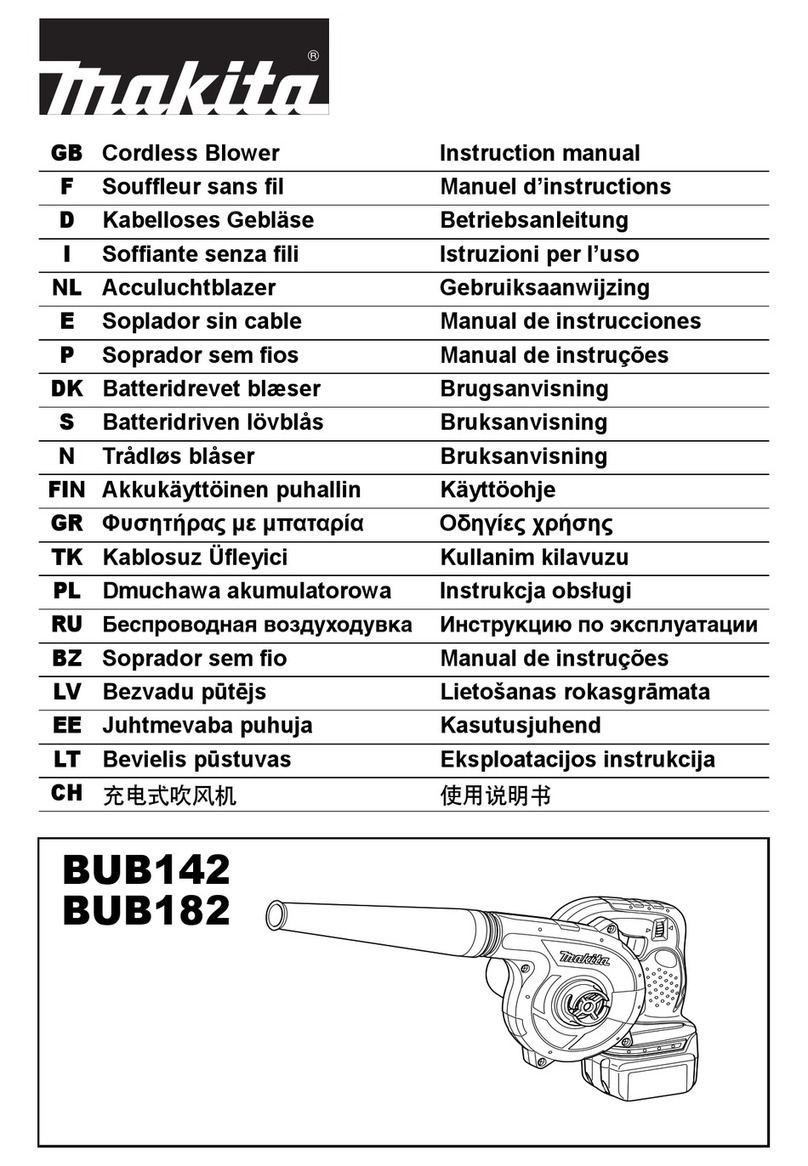 Makita BUB142 instruction manual