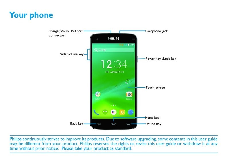 Philips CTI908BK User manual