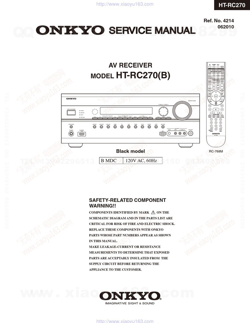 Onkyo HT-RC270 User manual