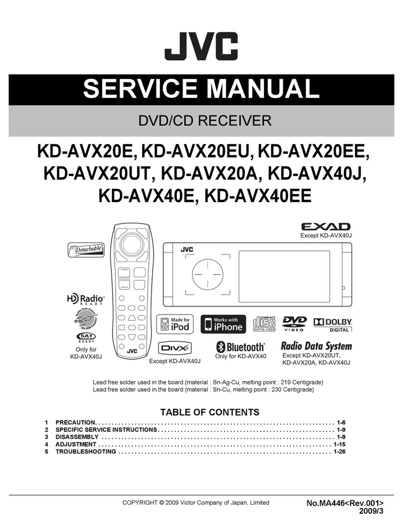 JVC KD-AVX20E User manual