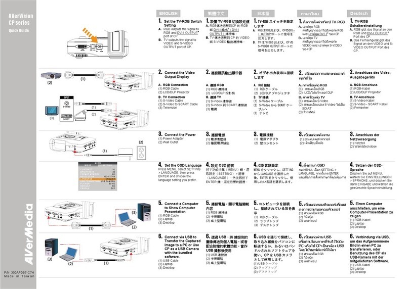 AVerVision cp135 User manual