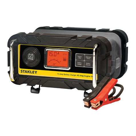 Stanley BC15BS User manual