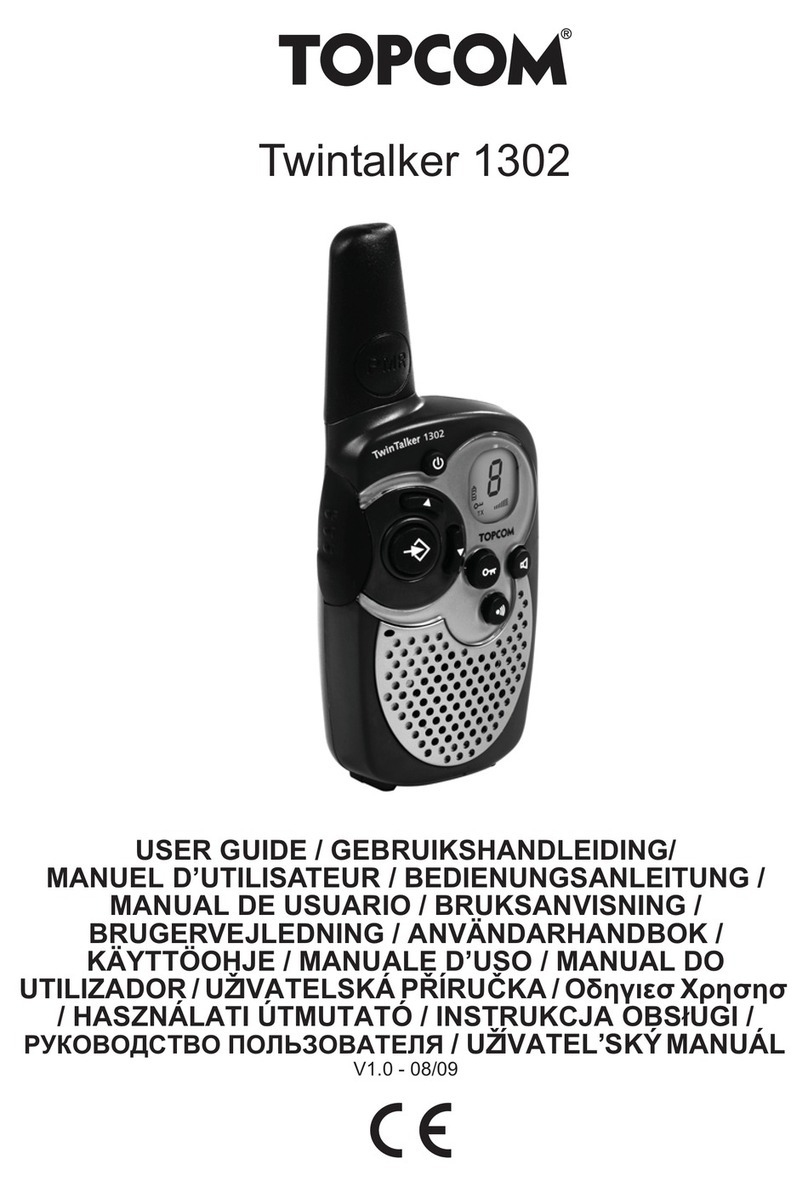 Topcom Twintalker 1302 User manual